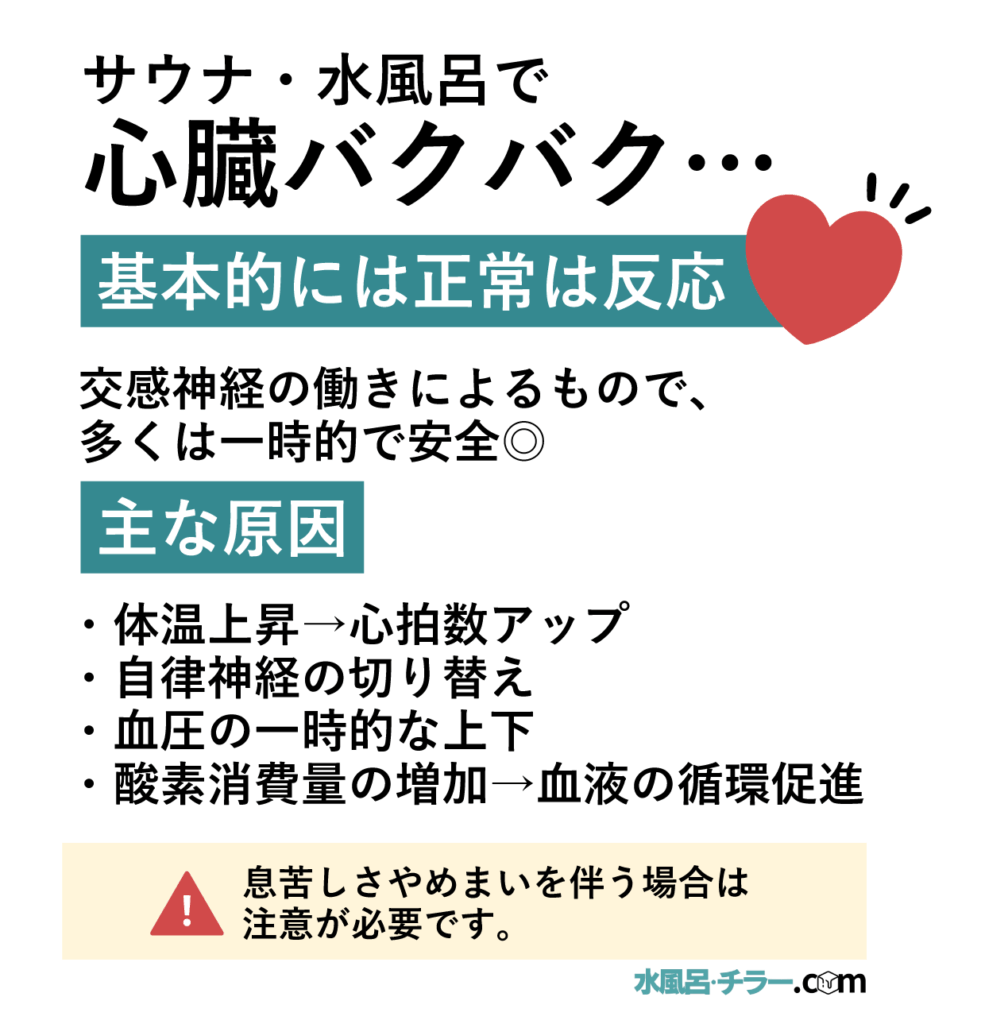 水風呂　サウナ　心臓バクバク